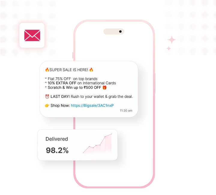 Bulk SMS