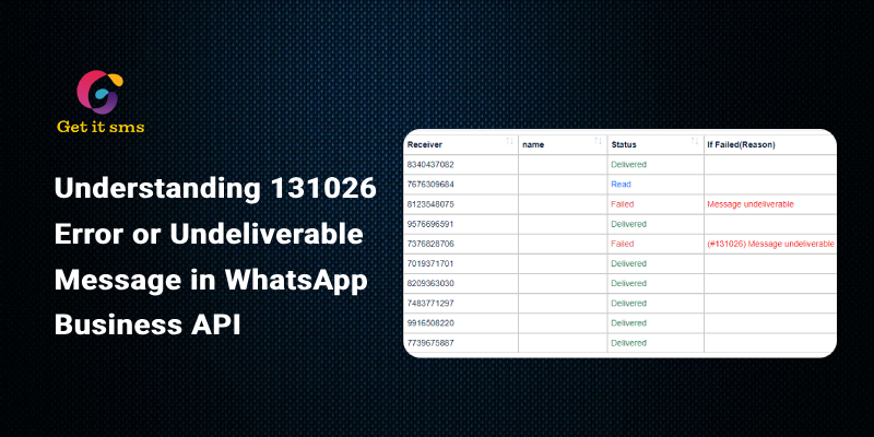 Understanding #131026 Error or Message Undeliverable in WhatsApp Business API