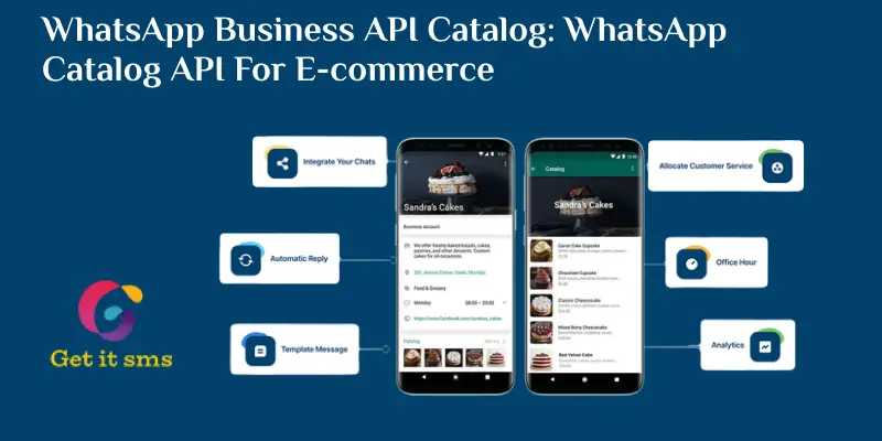 WhatsApp Catalog API (WhatsApp Business API Catalog For E-commerce)