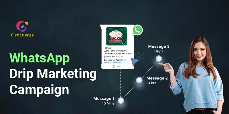 How to Send WhatsApp Drip Marketing Campaign