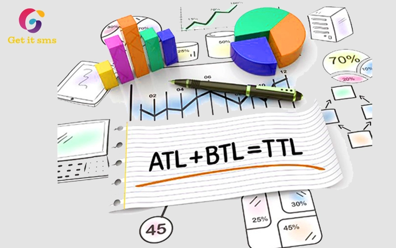 Difference Between ATL Marketing, TTL Marketing & BTL Marketing