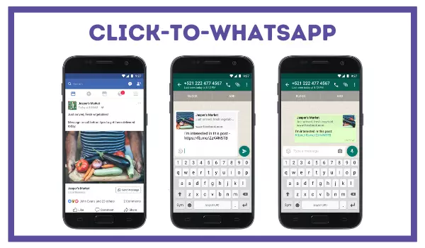 Create Click To WhatsApp Ads