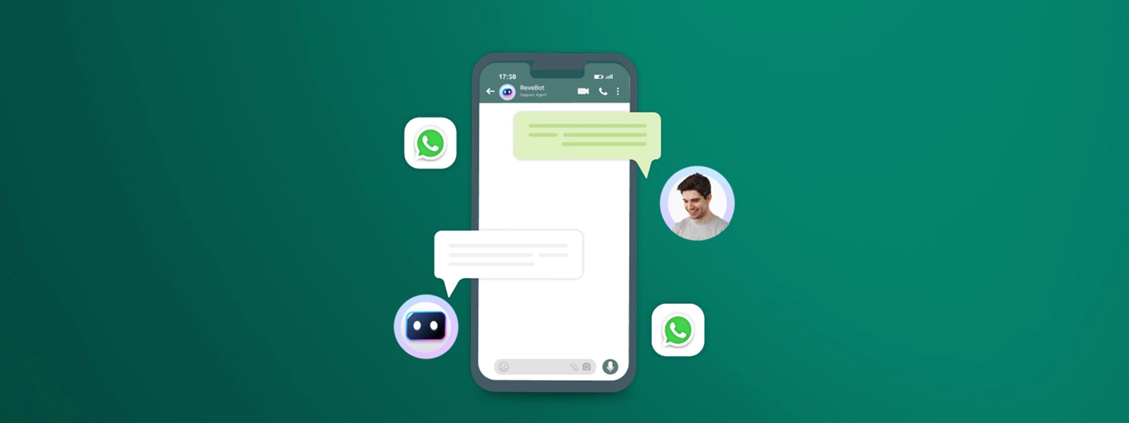 WhatsApp Auto Reply Message